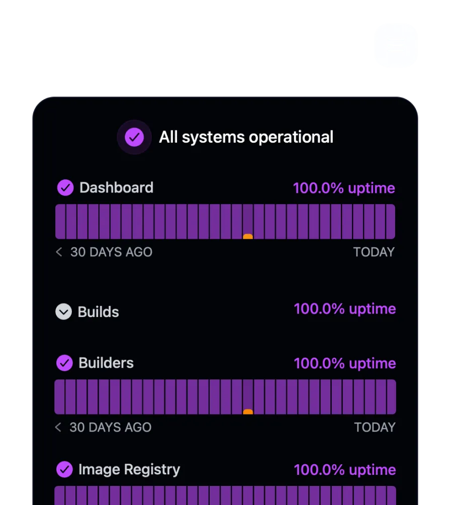 Railway Status Page